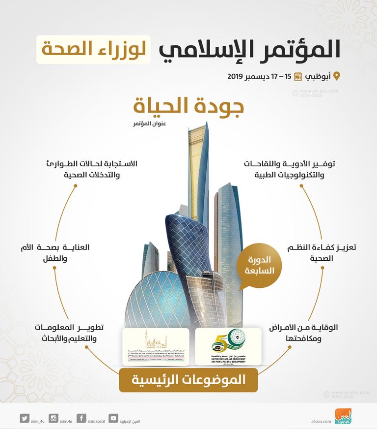 المؤتمر الإسلامي لوزراء الصحة