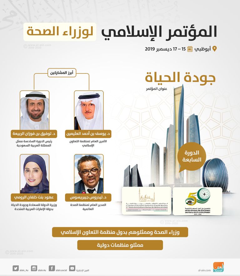 المؤتمر الإسلامي لوزراء الصحة