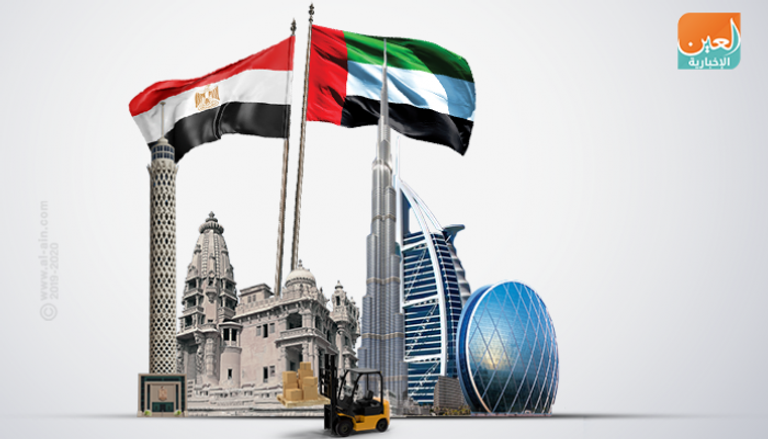 الإمارات داعم رئيسي لاقتصاد مصر