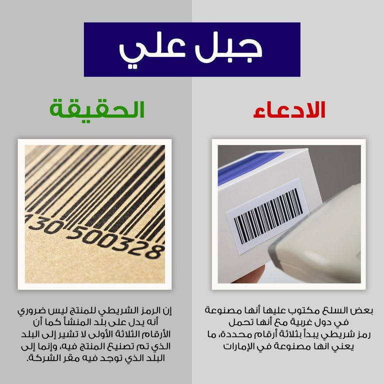 حكومة دبي حملة مشبوهة ضد منتجات الإمارات تقودها منصات دول معادية