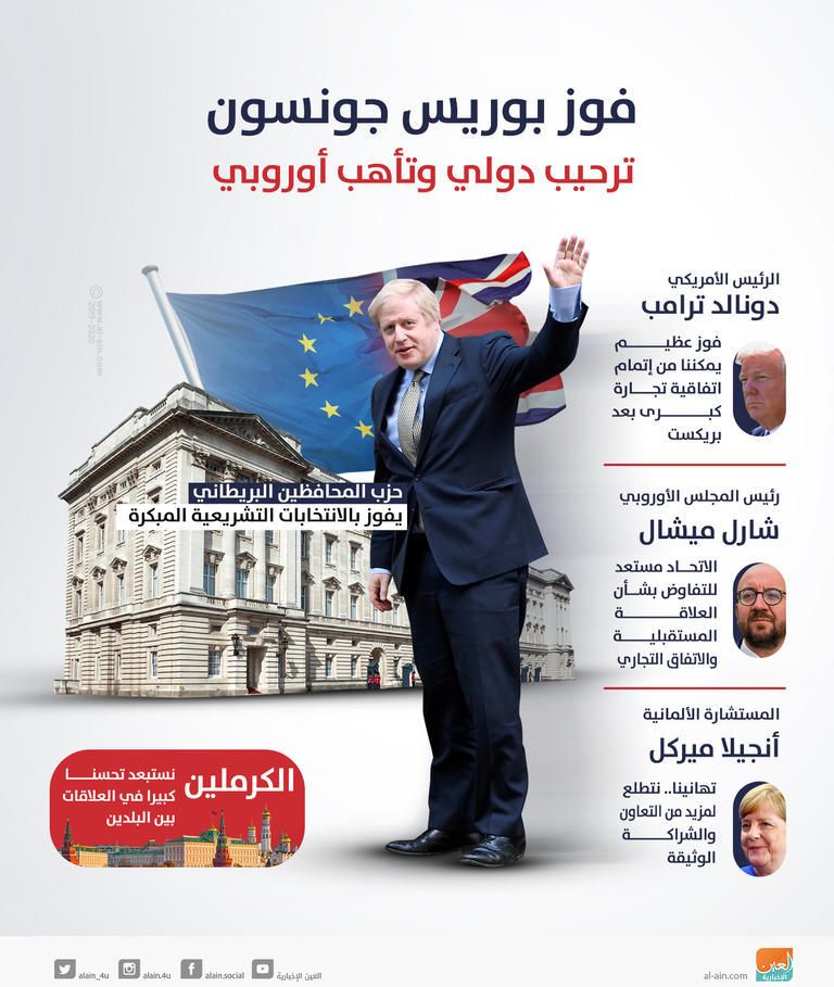 رئيس وزراء بريطانيا بوريس جونسون