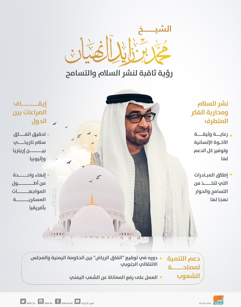 الشيخ محمد بن زايد آل نهيان