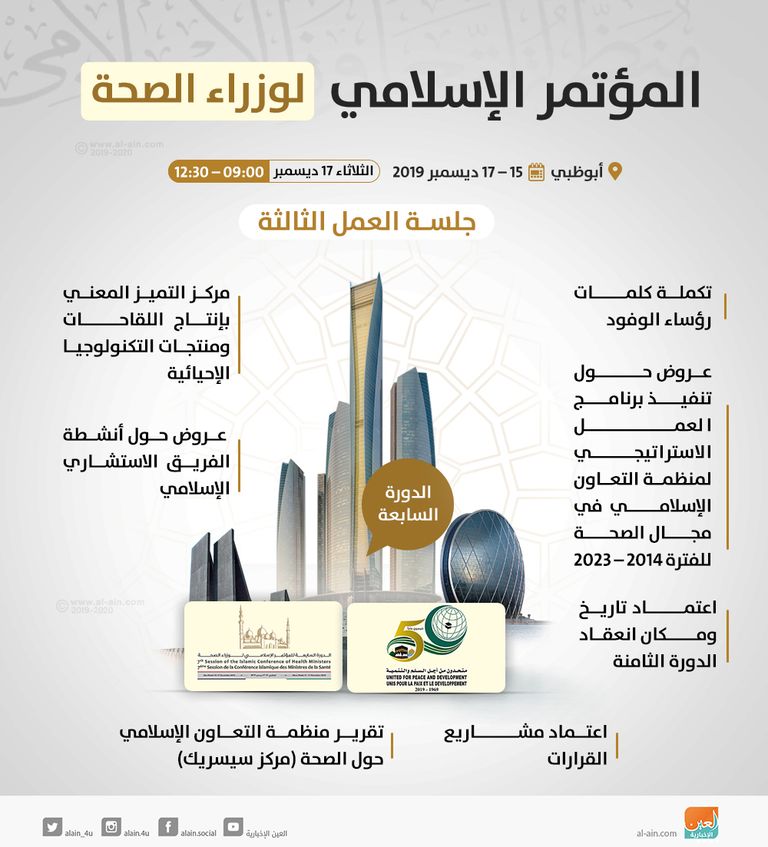 جلسة العمل الثالثة من المؤتمر الإسلامي لوزراء الصحة تنطلق الثلاثاء