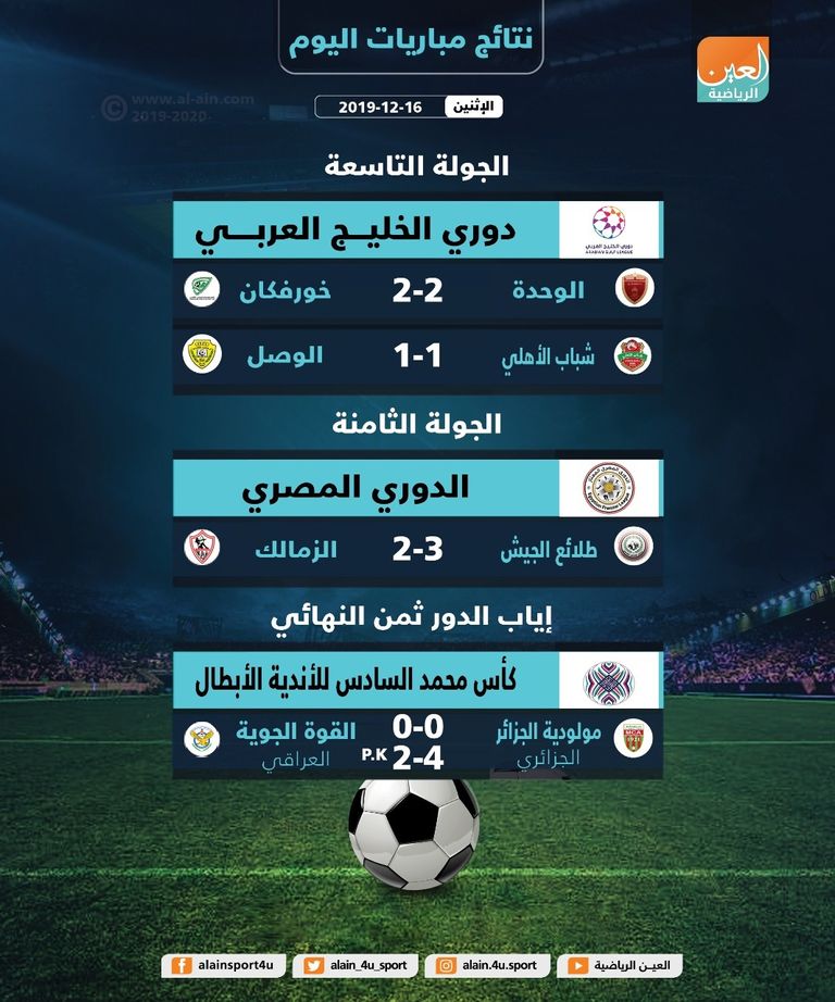 الزمالك يخسر من طلائع الجيش