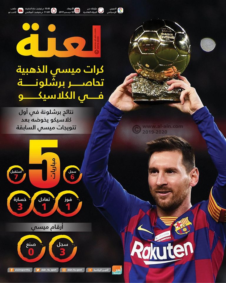 ليونيل ميسي مع الكرة الذهبية