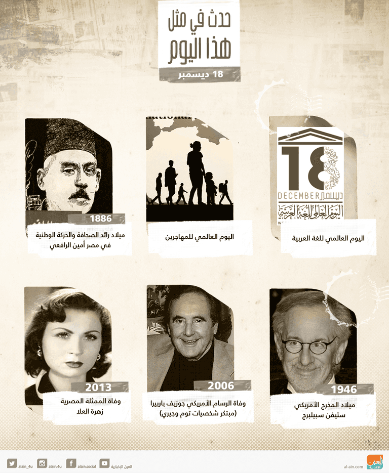 حدث في 18 ديسمبر