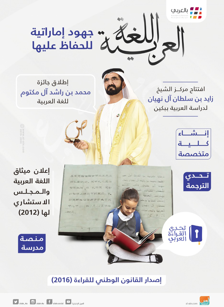 جهود الإمارات للحفاظ على اللغة العربية