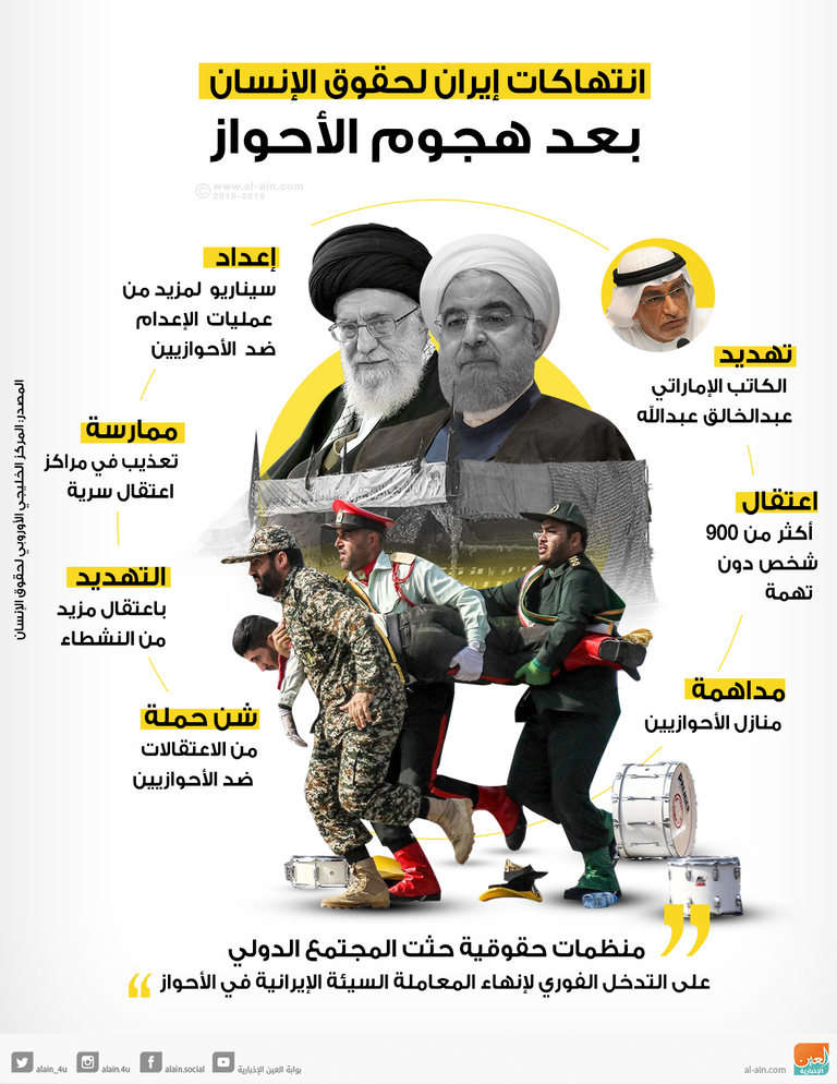 النظام الإيراني يواصل قمع عرب الأحواز