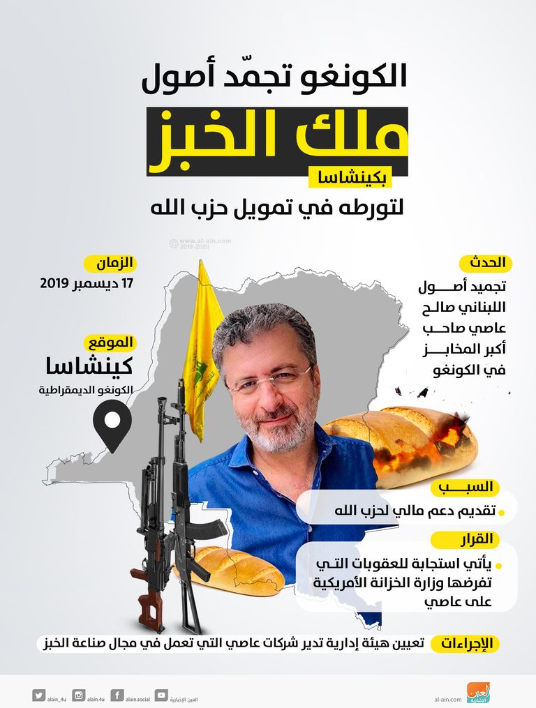 رجل الأعمال اللبناني صالح عاصي 