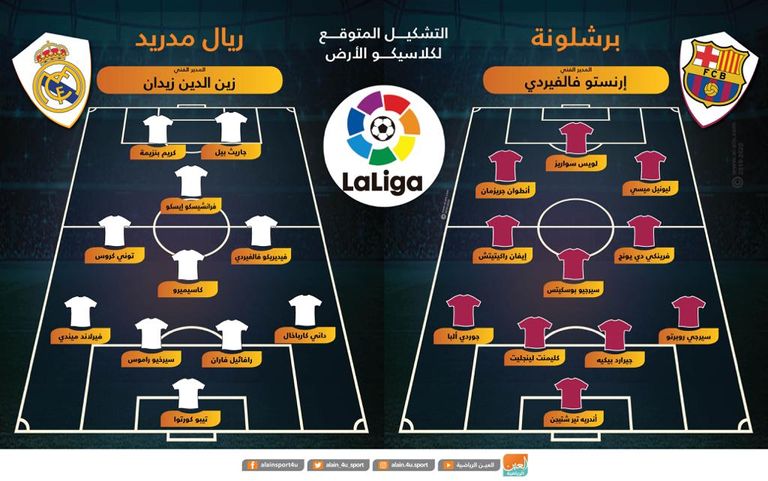 بيل وميسي - أرشيفية