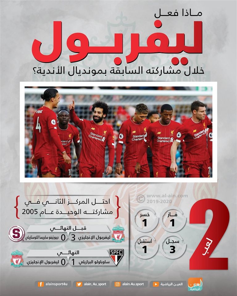 فريق ليفربول