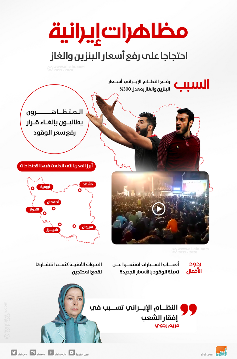 ستيفن منوشين وزير الخزانة الأمريكي