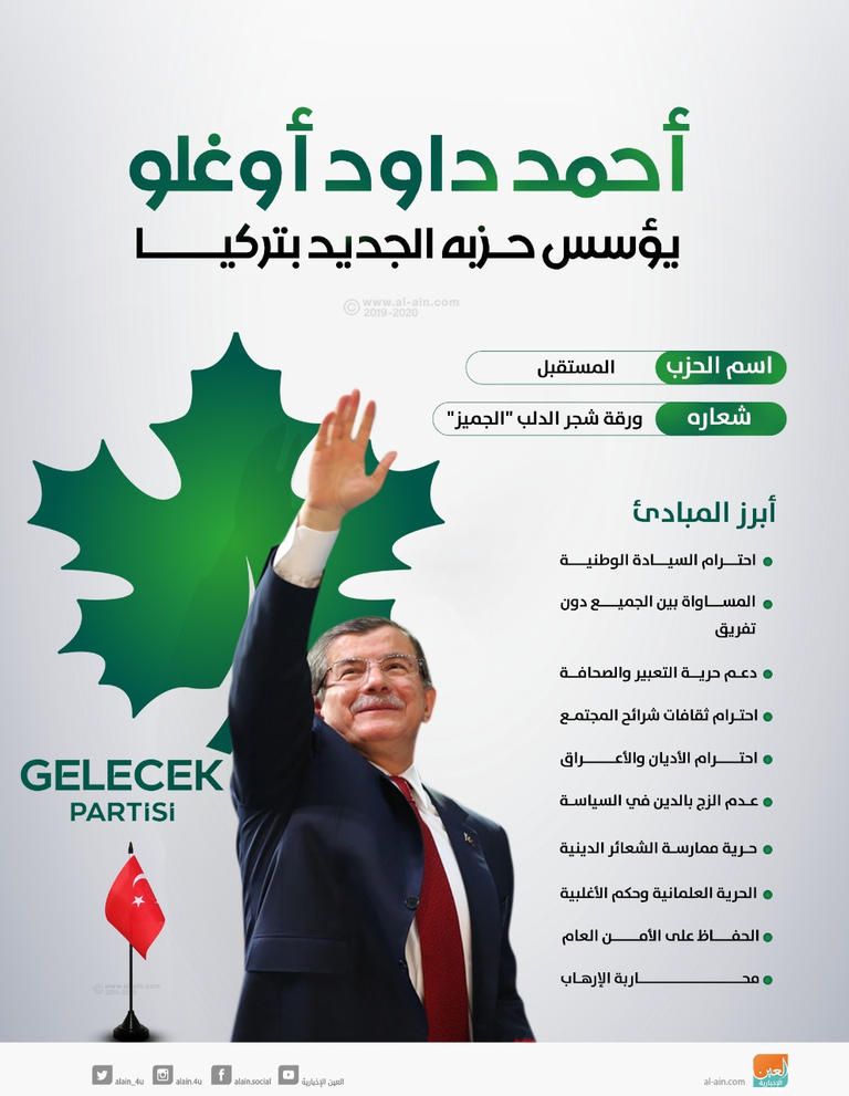 أردوغان يخشى الاقتراب من معارضه