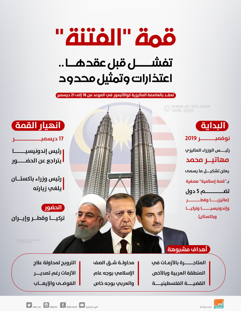 الدكتور أنور بن محمد قرقاش وزير الدولة الإماراتي للشؤون الخارجية