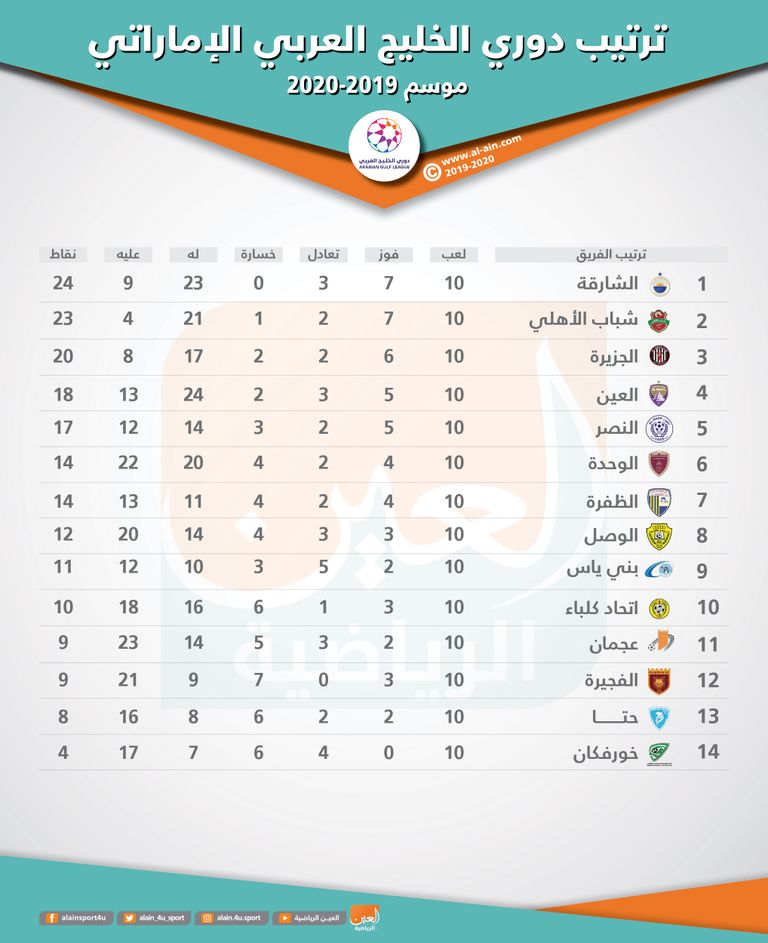 فريق شباب الأهلي