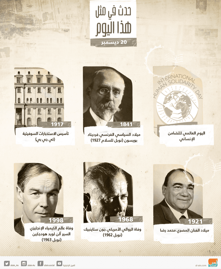 حدث في 20 ديسمبر