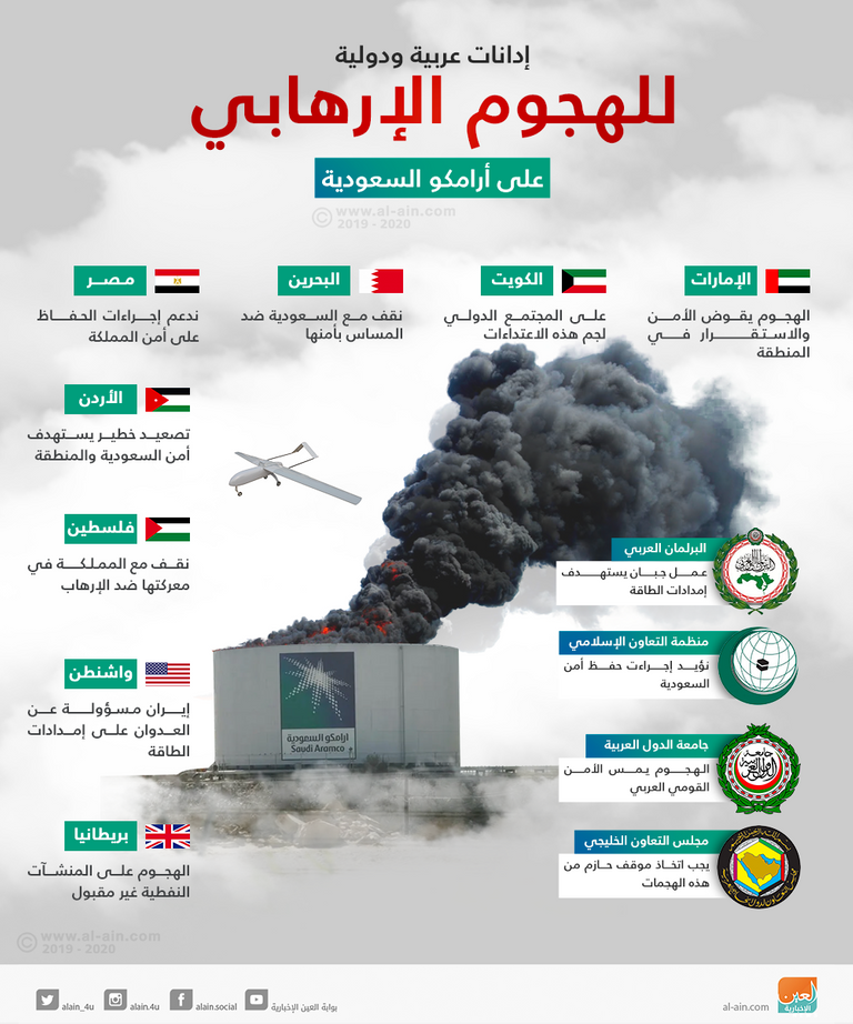 الرئيس الإيراني حسن روحانى إلى جانب طائرة مهاجر 6 المسيرة في 2017 - أرشيفية
