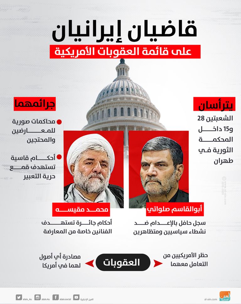 من اليمين لليسار: أبوالقاسم صلواتي ومحمد مقيسه - أرشيفية