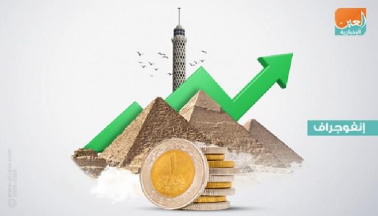 نظرة إيجابية للاقتصاد المصري في 2020