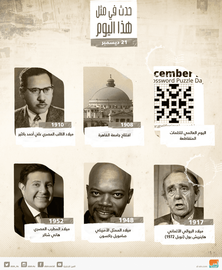 حدث في 21 ديسمبر