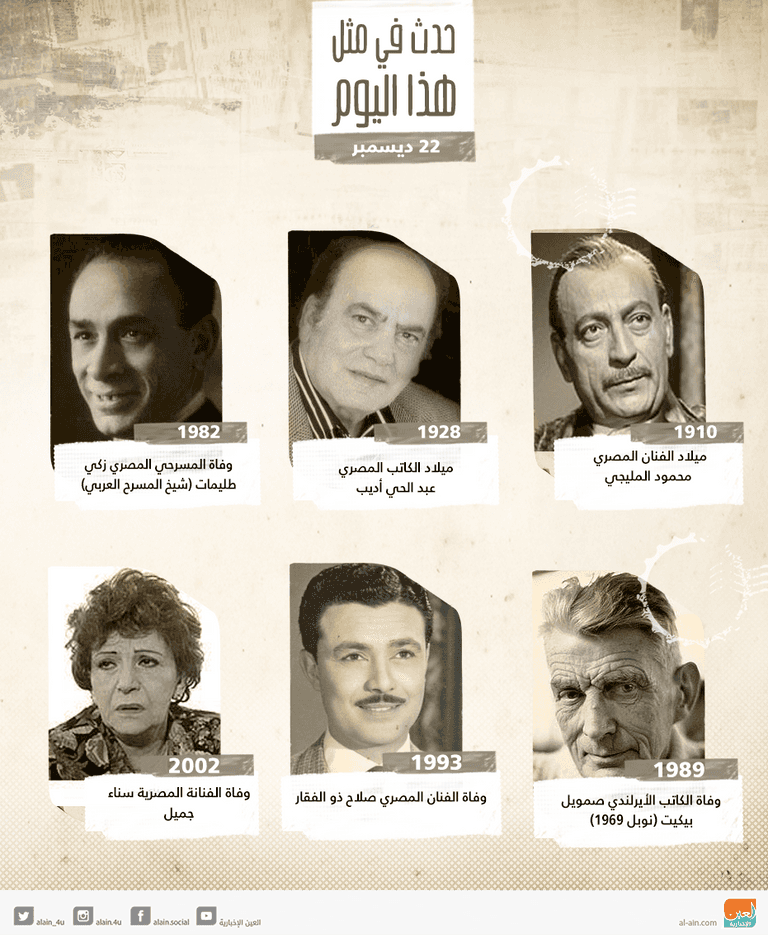 حدث في 22 ديسمبر