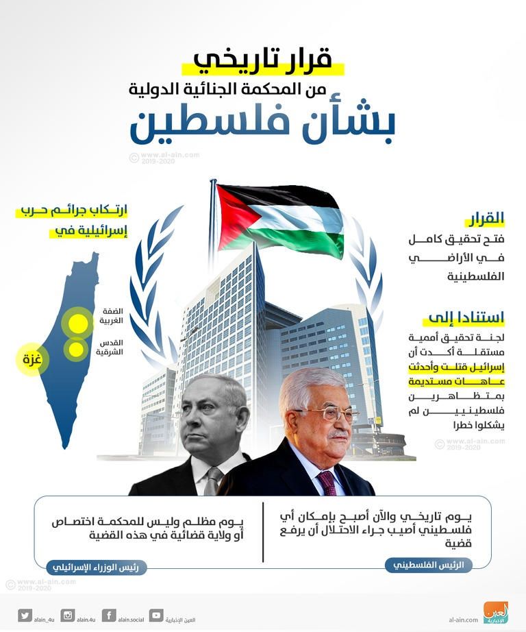 جرائم شرطة الاحتلال الإسرائيلي بالقدس - أرشيفية