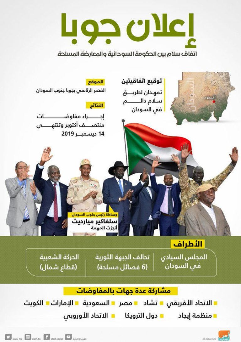 جانب من مفاوضات الحكومة السودانية والجبهة الثورية- أرشيفية