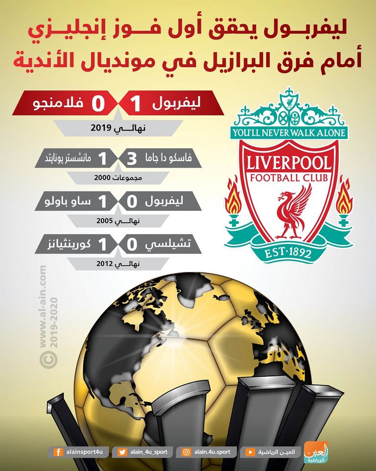 نجوم ليفربول