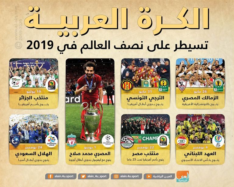 منتخب الجزائر