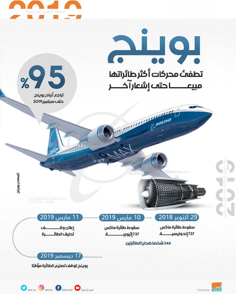 كارثة بوينج