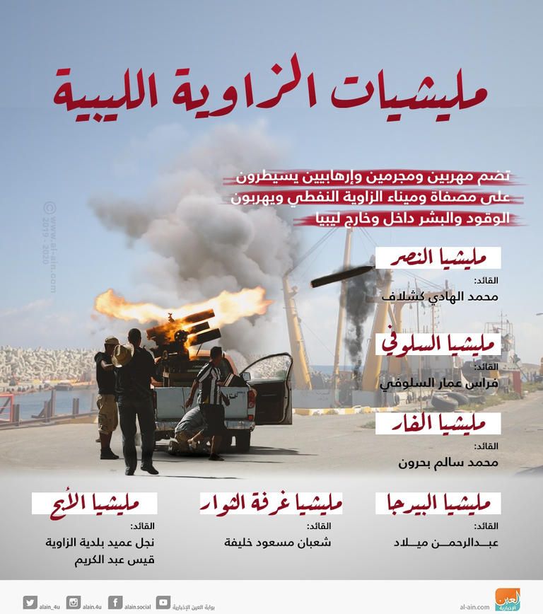 أفراد من مليشيا تابعة لحكومة السراج