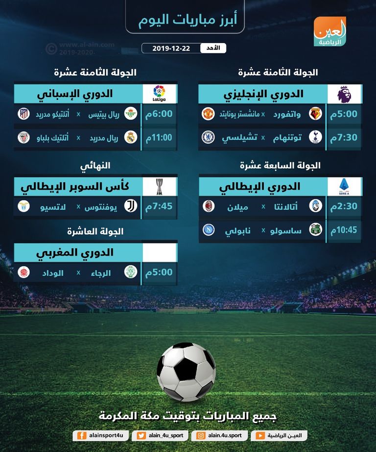 صدام تشيلسي وتوتنهام يتجدد