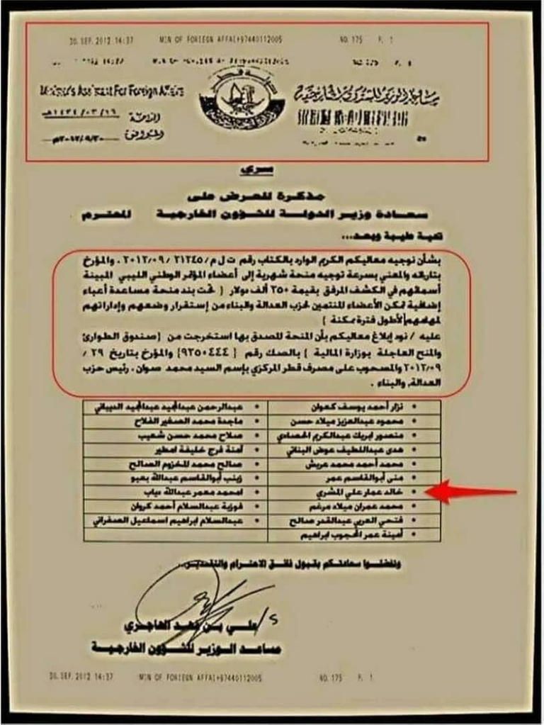 وثيقة تؤكد دعم قطر للإخوان والمليشيات في ليبيا مدير إدارة التوجيه المعنوي بالجيش الليبي خالد المحجوب