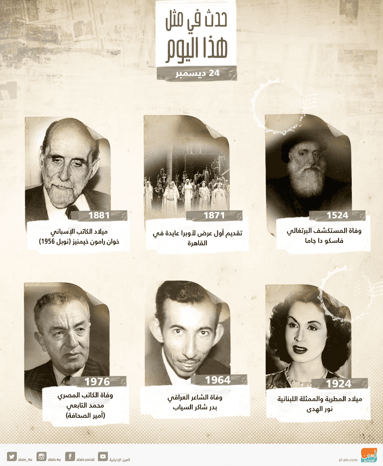 حدث في 24 ديسمبر