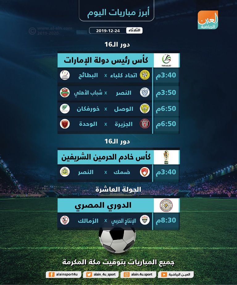 بالمواعيد.. أبرز مباريات اليوم الإثنين 23 ديسمبر 2019 الوحدة والجزيرة