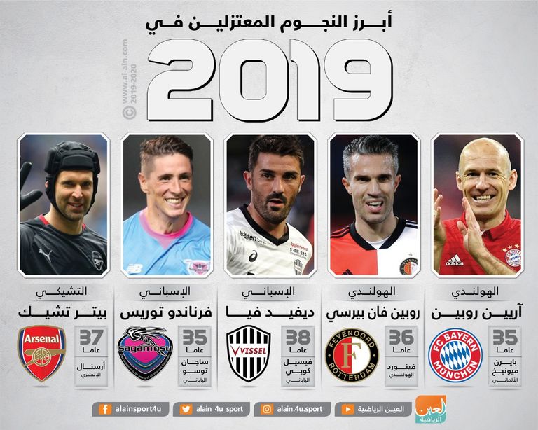 آريين روبين