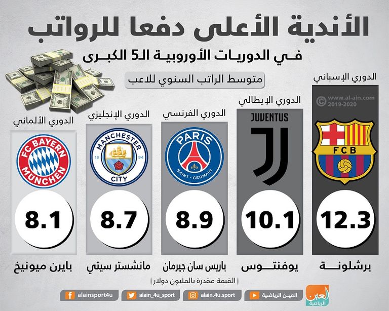 فريق برشلونة