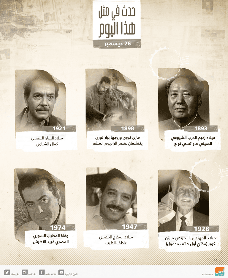 حدث في 26 ديسمبر