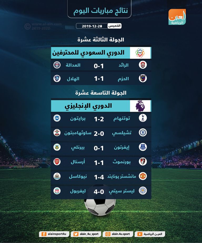 ليفربول وليستر سيتي