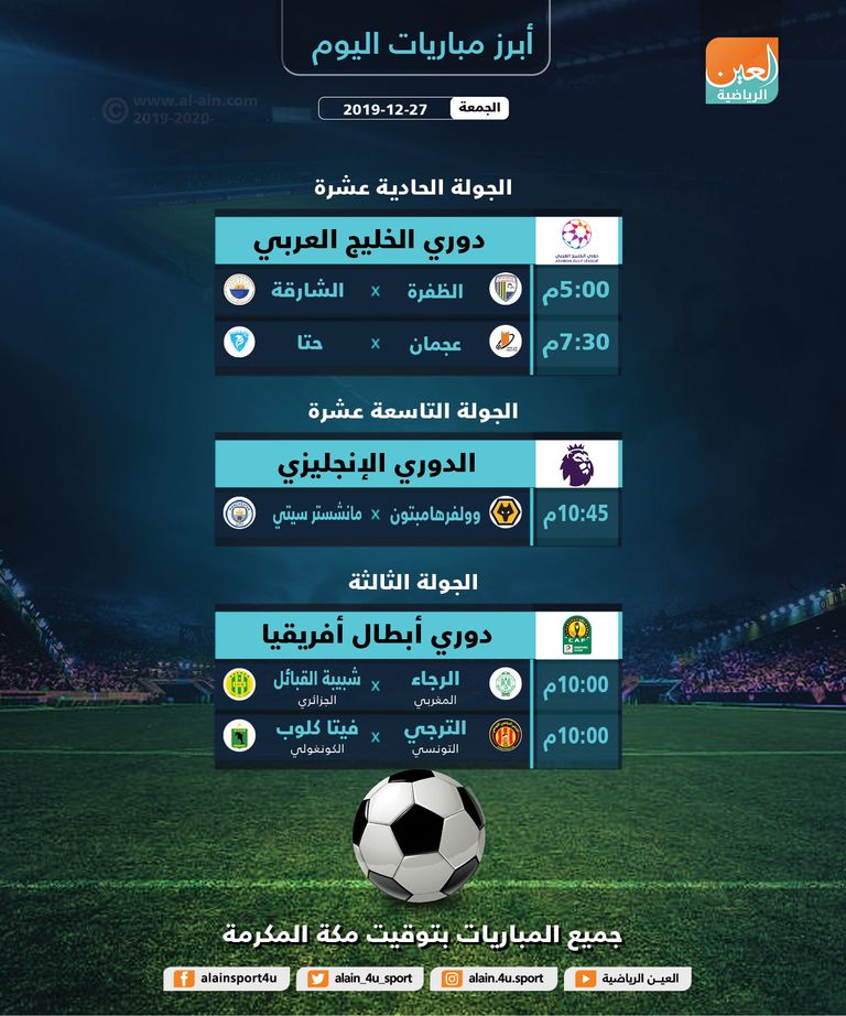 مانشستر سيتي