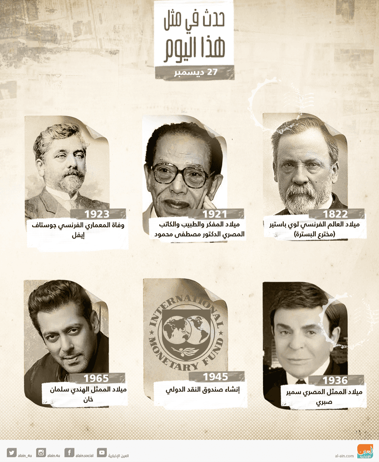 حدث في 27 ديسمبر