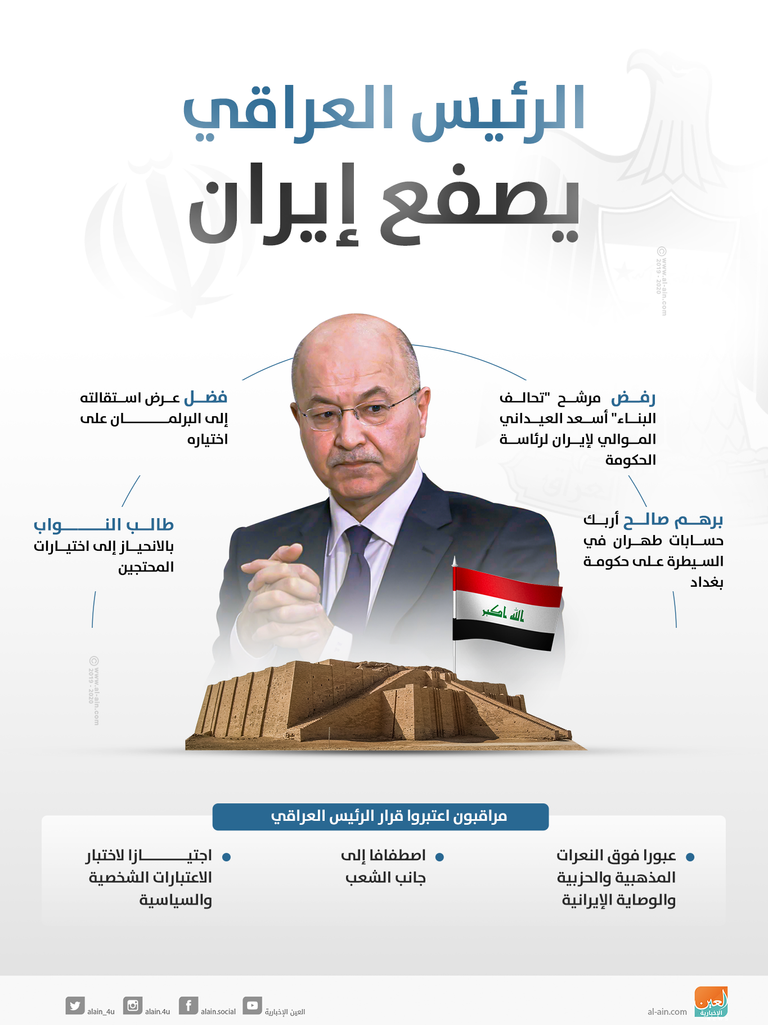 الرئيس العراقي برهم صالح 