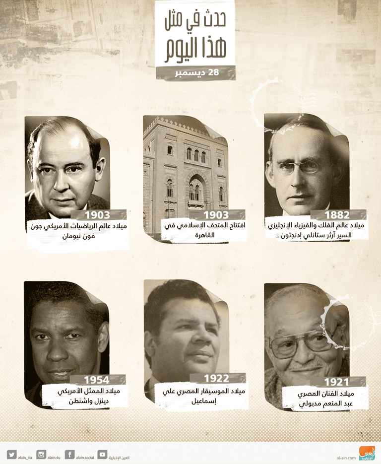 حدث في 28 ديسمبر ميلاد عبدالمنعم مدبولي ودينزل واشنطن