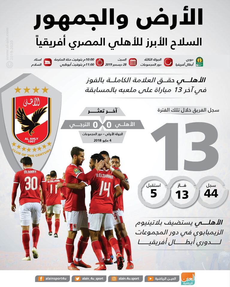 الأهلي المصري