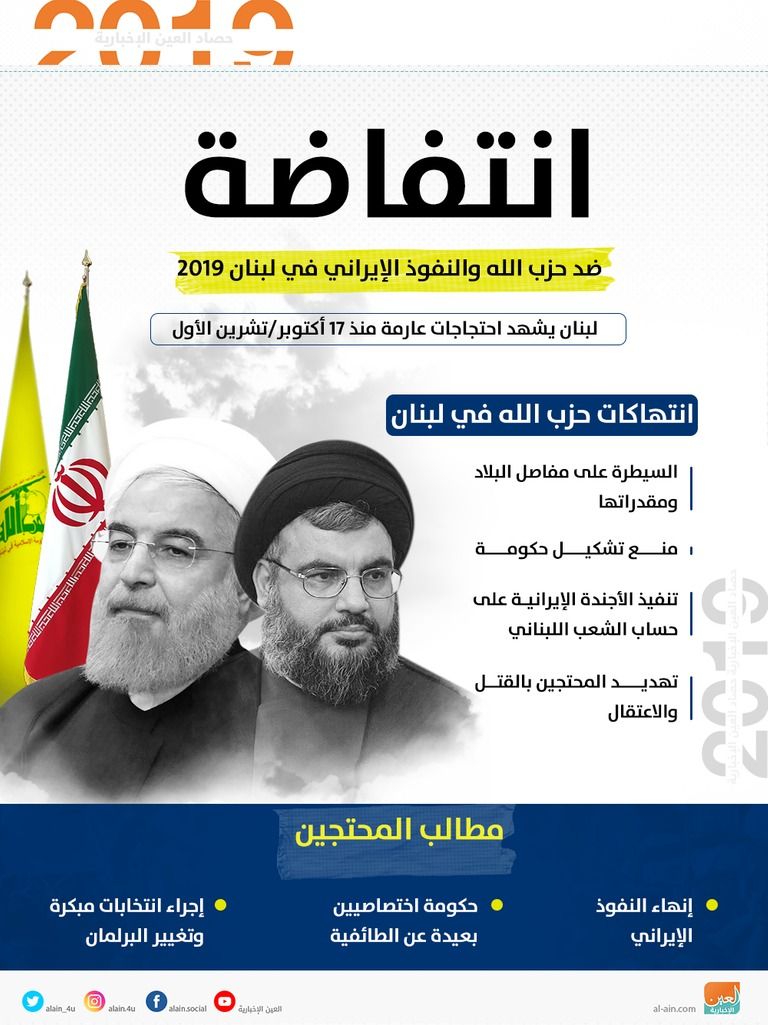 رئيس الوزراء اللبناني المكلف حسان دياب