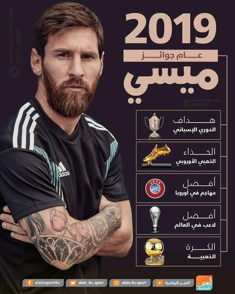 ليونيل ميسي