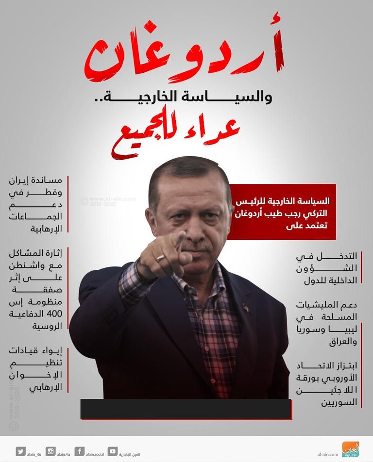 المشير خليفة حفتر قائد الجيش الليبي - أرشيفية 