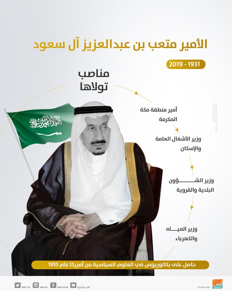 الرئيس الفرنسي الراحل جاك شيراك - أرشيفية