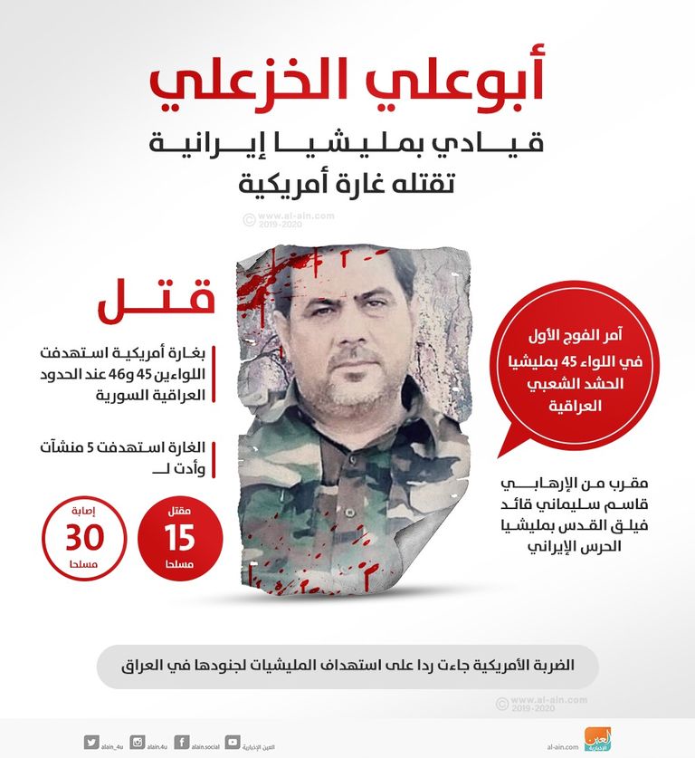 استعراض لعناصر تابعة كتائب حزب الله العراق- أرشيفية