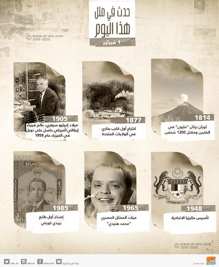 حدث في مثل هذا اليوم